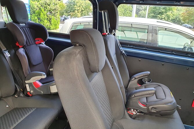 Airport Henri Coanda (Otopeni) to Bucharest - Private Transfer - Driver - Who should book this transfer?