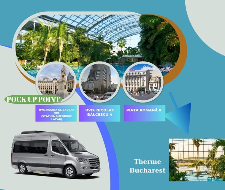 Bucuresti: Therme Bucharest Evening Entry Ticket & Transfer - Getting the real Therme ticket
